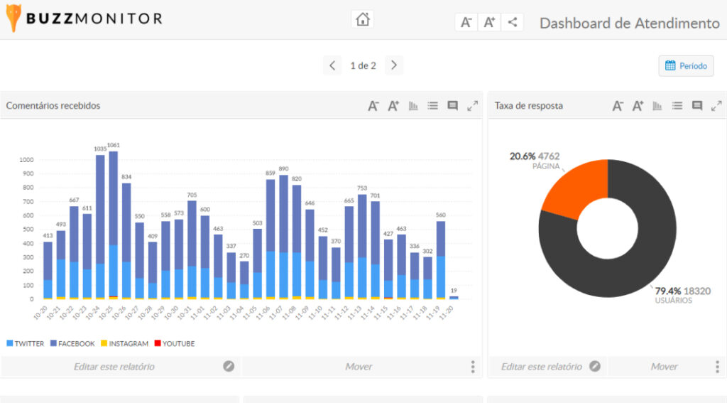 ferramentes-social-media-buzzmonitor